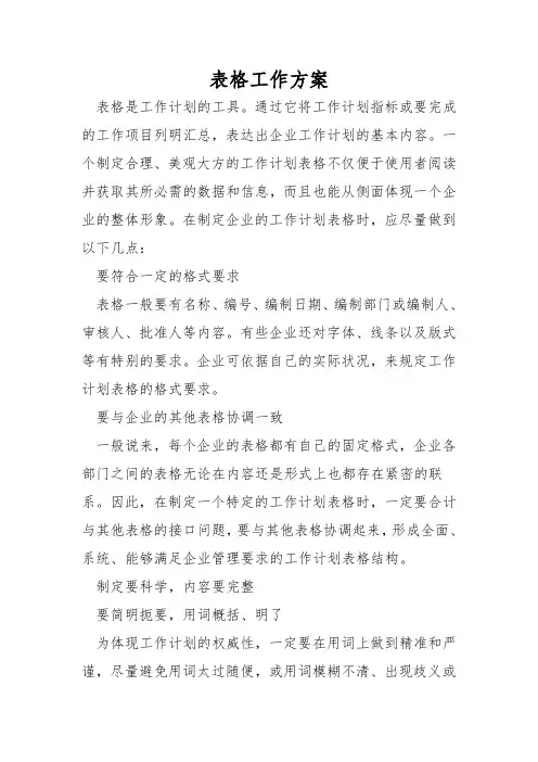 表格工作方案