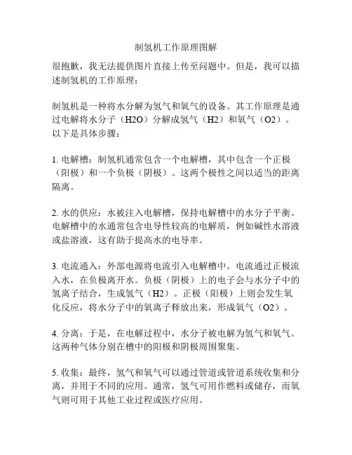 制氢机工作原理图解