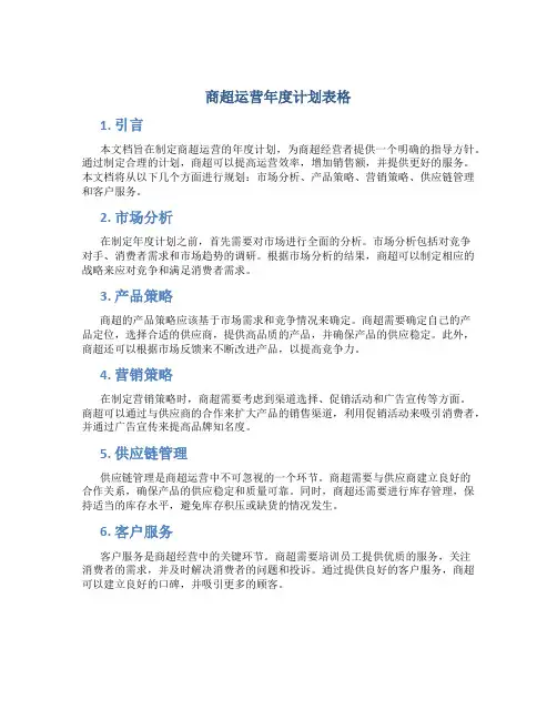 商超运营年度计划表格
