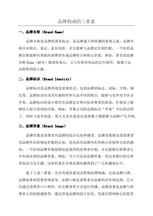 品牌构成的三要素