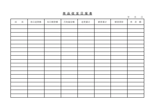 商品收发日报表.doc