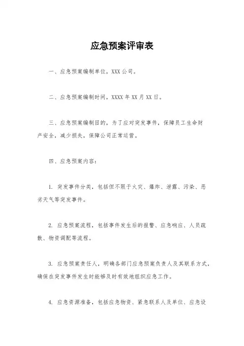 应急预案评审表