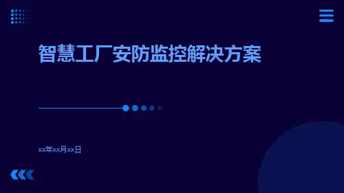 智慧工厂安防监控解决方案