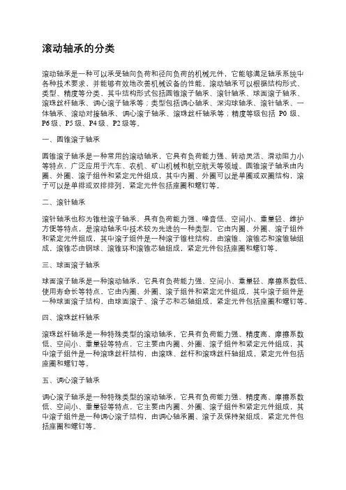 滚动轴承的分类