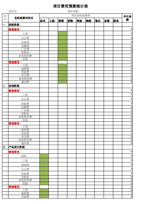 成本预算表格1