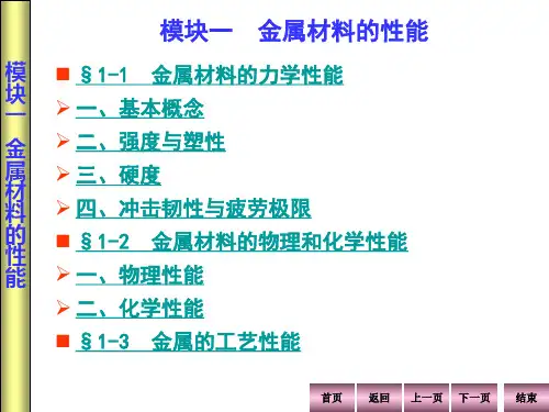 1-金属材料的性能(SK)-精简
