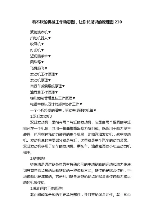 看不厌的机械工作动态图，让你长见识的原理图210