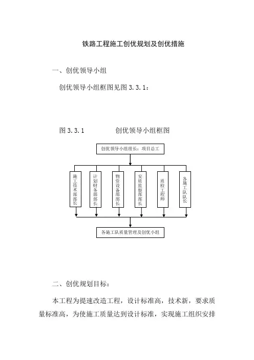 铁路工程施工创优规划及创优措施