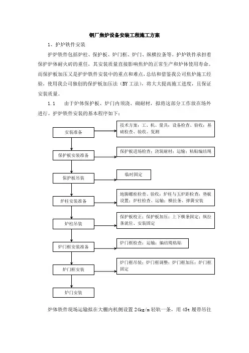 钢厂焦炉设备安装工程施工方案