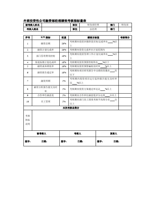 外商投资性公司融资部经理绩效考核指标量表