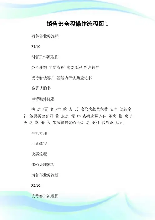 销售部全程操作流程图1.doc