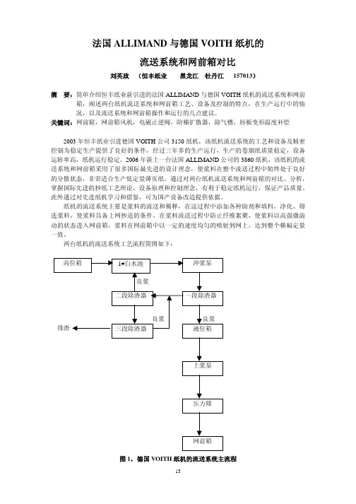 法国ALLIMAND与德国VOITH纸机的流送系统和网前箱对比