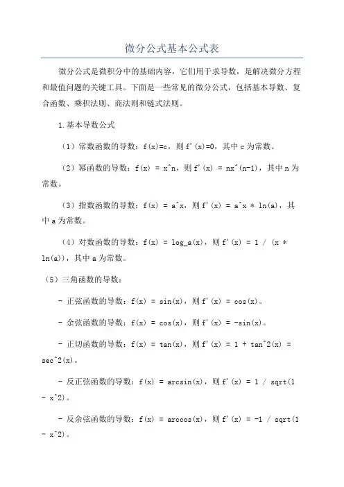 微分公式基本公式表