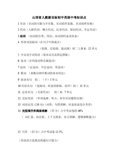 人教版初中英语中考考点