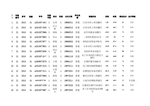 长堰中学国家学生体质健康标准统计表 (1)