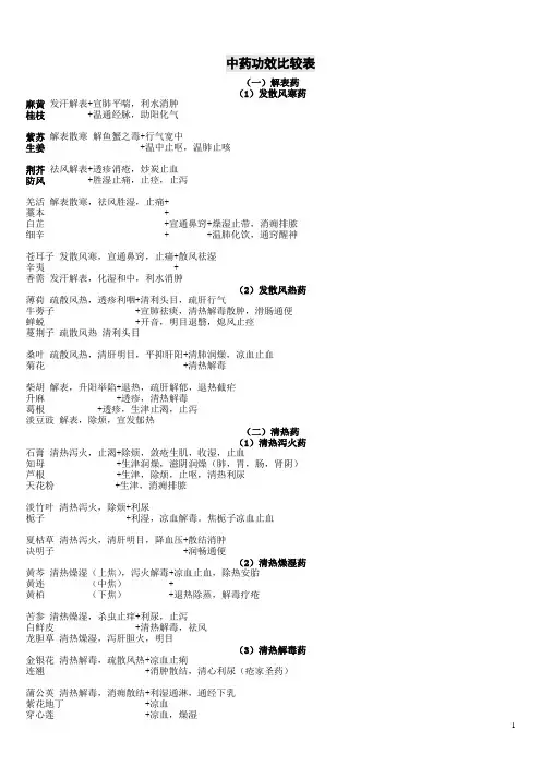 中药学最全面完整版笔记讲义