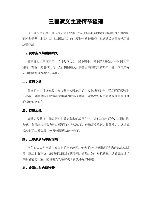三国演义主要情节梳理