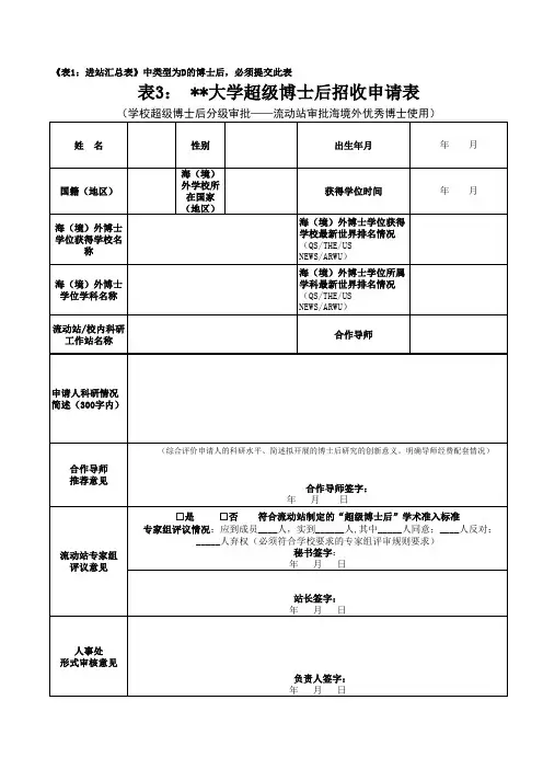 大学超级博士后招收表(流动站审批进站使用)