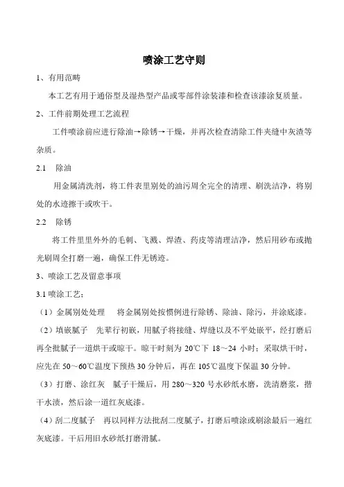 喷涂工艺守则