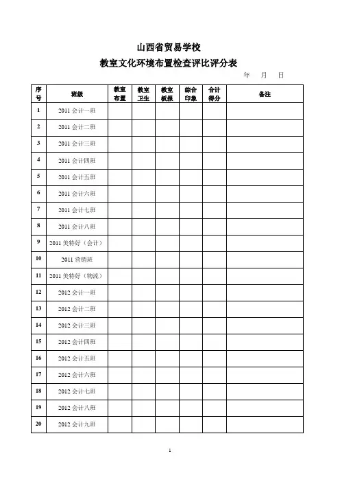 教室文化环境布置检查评分表