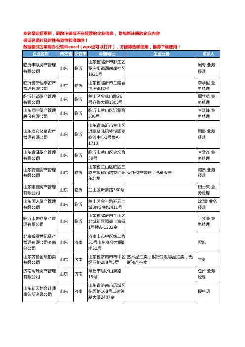 2020新版山东省资产管理工商企业公司名录名单黄页联系方式大全58家