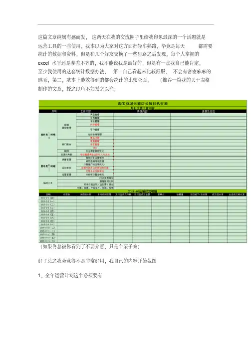 淘宝天猫运营必备表格
