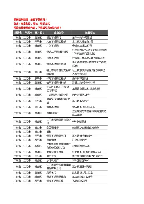 新版广东省江门市钢材企业公司商家户名录单联系方式地址大全1797家