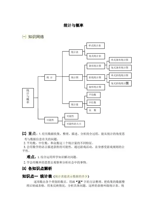 统计与概率知识点与易错题集(1)
