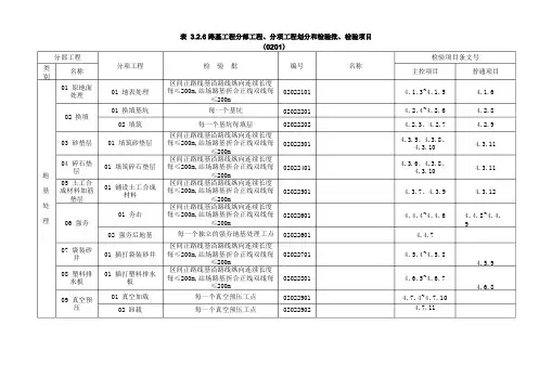 TB10751-2010《高速铁路路基工程施工质量验收标准》工程划分