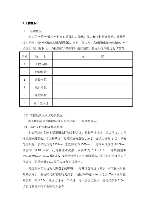 基坑监测报告