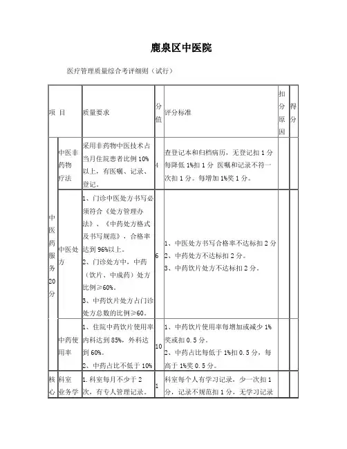医疗质量新标准