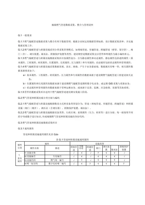 城镇燃气管道数据采集、整合与管理清单