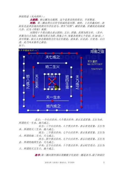 时空钟(全解)