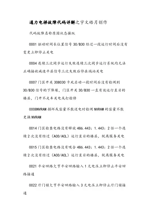 通力电梯故障代码详解