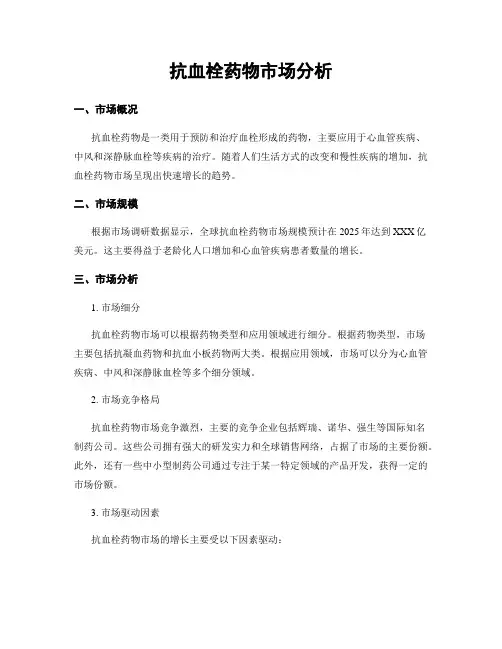 抗血栓药物市场分析