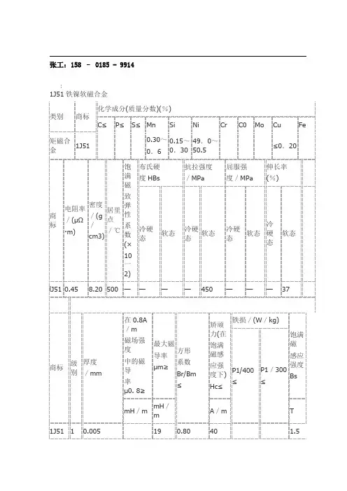 1J51、Ni50J铁镍软磁合金硬度