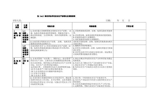 危险化学品单位安全生产标准化自查表