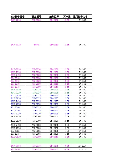 新 兄弟官方机型与耗材对应表附联想部分HongX