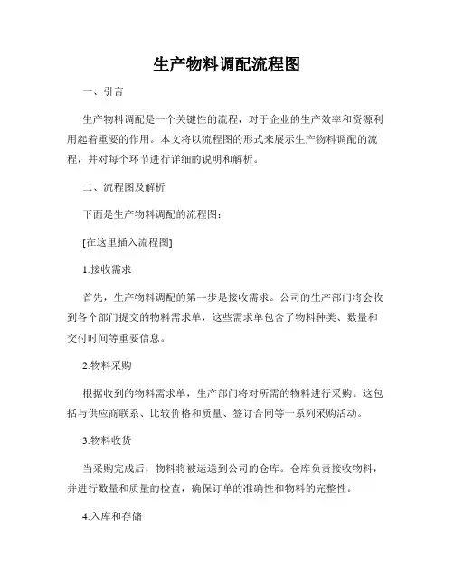 生产物料调配流程图