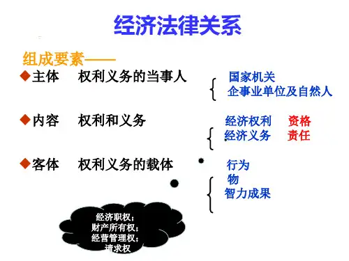 经济法-总论：法律关系