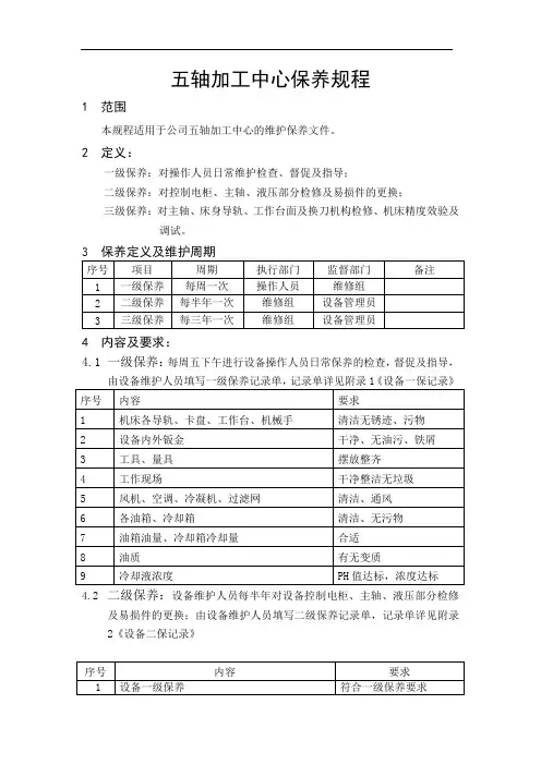 五轴加工中心保养规程