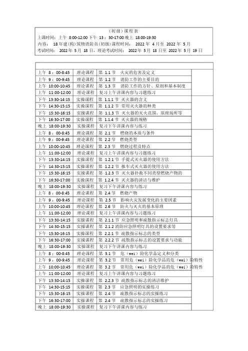 消防学校初级建筑消防员学校课程表