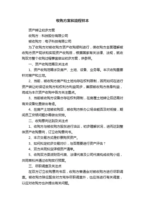收购方案和流程样本