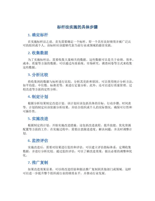 标杆法实施的具体步骤