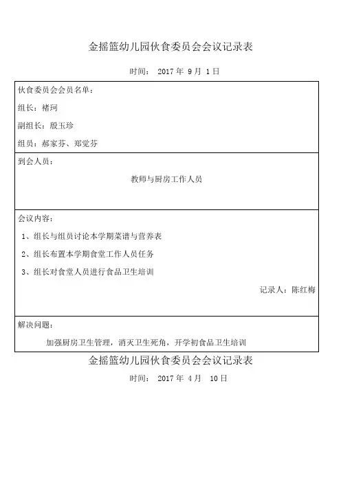 幼儿园膳食委员会会议记录表