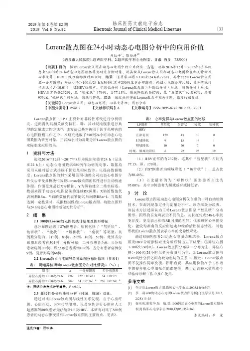 lorenz散点图在24小时动态心电图分析中的应用价值
