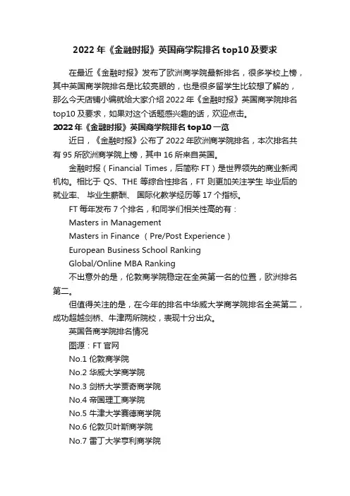 2022年《金融时报》英国商学院排名top10及要求