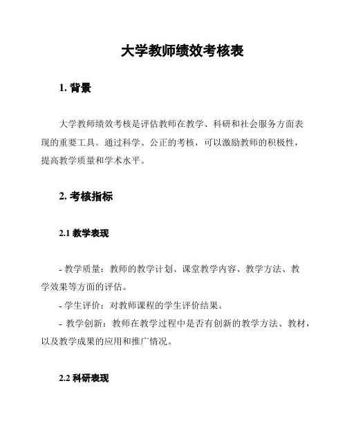 大学教师绩效考核表