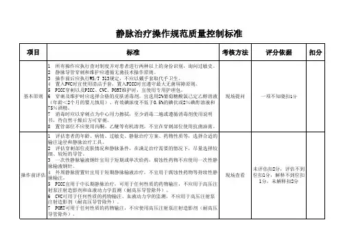 静脉治疗操作规范质量控制标准