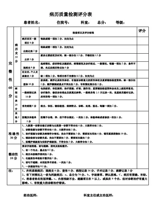 病历质量检测评分表